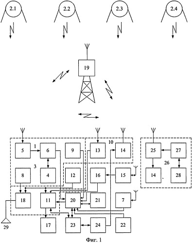 Автоматический беспилотный диагностический комплекс (патент 2503038)
