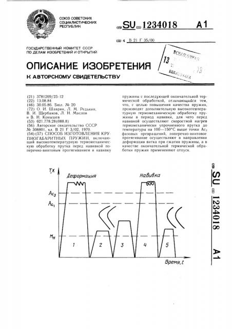 Способ изготовления крупногабаритный пружин (патент 1234018)