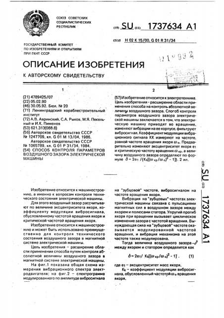 Способ контроля параметров воздушного зазора электрической машины (патент 1737634)