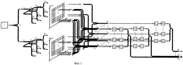 Оптический конъюнктор непрерывных множеств (патент 2419128)