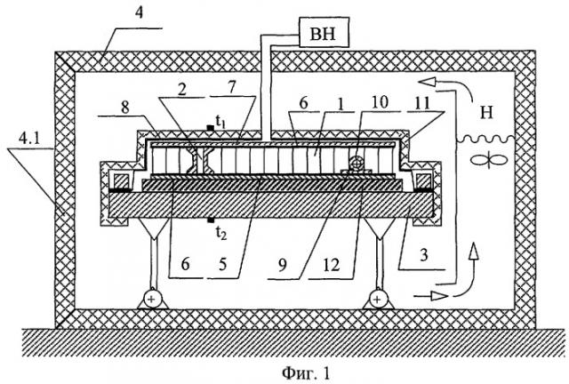 Способ изготовления трехслойной панели (патент 2287435)