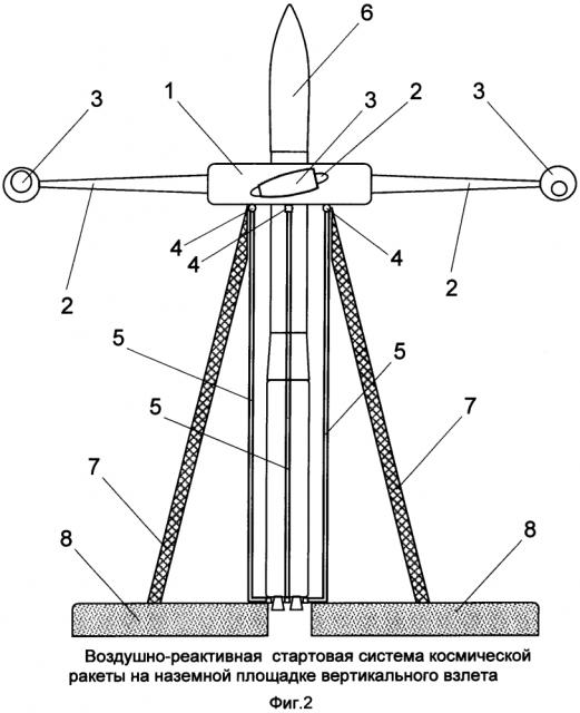 Воздушно-реактивная стартовая система космической ракеты (патент 2620173)