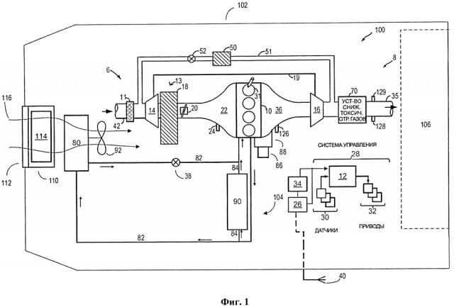 Способ управления вентилятором охлаждения двигателя (патент 2638695)