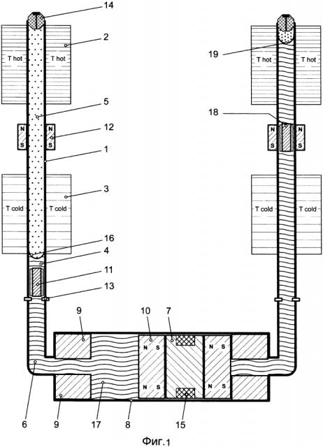 Паровая машина двойного действия с комбинированным свободным поршнем (патент 2611114)