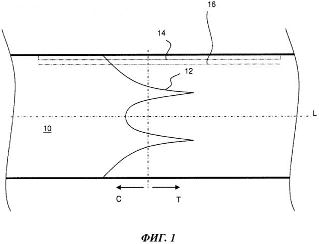 Способ и устройство для измерения остаточных напряжений в детали (патент 2600518)