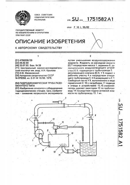 Гидродинамическая труба разомкнутого типа (патент 1751582)