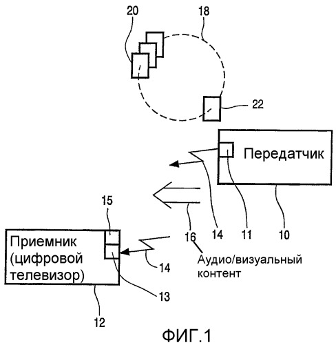 Идентификация изменений в вещаемой базе данных (патент 2307472)