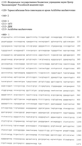 Применение рекомбинантной бета-галактозидазы asbgl 1390 из археи saccharovorans в качестве бета-глюкозидазы, бета-ксилозидазы и бета-маннозидазы (патент 2523581)