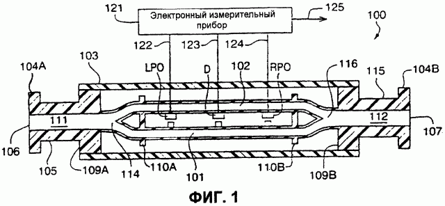 Устройство и способ для изготовления расходомера кориолиса, отформованного главным образом из пластмассы (патент 2263285)