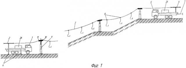 Мобильная подвесная канатная дорога (патент 2337023)
