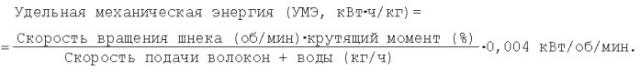 Способ обработки растительного материала, продукт, полученный этим способом, и применение этого продукта (патент 2341535)