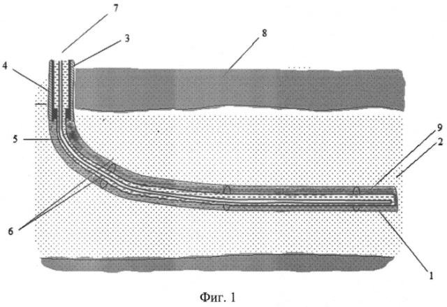 Способ гидравлического разрыва пласта с изоляцией водопритока в добывающих скважинах (патент 2566345)