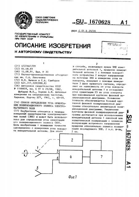 Способ определения угла ориентации поляризационного эллипса электромагнитного поля (патент 1670628)