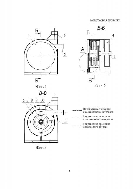 Молотковая дробилка (патент 2628574)