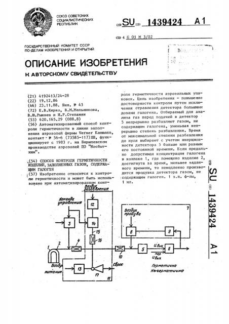Способ контроля герметичности изделий,заполненных газом, содержащим галоген (патент 1439424)