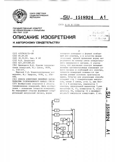 Способ измерения линейных характеристик телевизионного канала связи (патент 1518924)