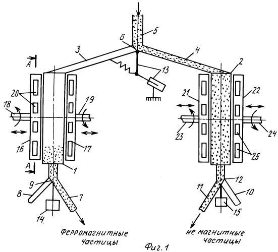Сепаратор для отделения металлических частиц из потока сыпучего материала, преимущественно из частиц измельченных утилизируемых шин (патент 2275246)