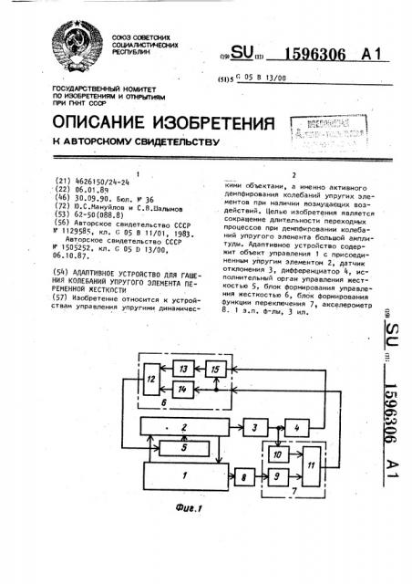 Адаптивное устройство для гашения колебаний упругого элемента переменной жесткости (патент 1596306)