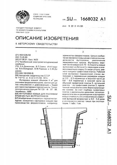 Футеровка ковша для разливки кремнистых ферросплавов (патент 1668032)