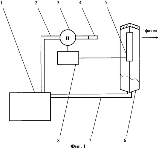 Способ импульсного селективно-рециркуляционного распыления жидкости и устройство для его осуществления (патент 2317151)