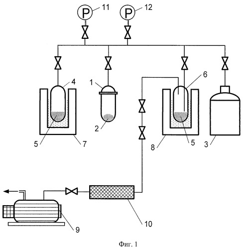 Способ получения терморасширяющегося соединения на основе графита (патент 2419586)