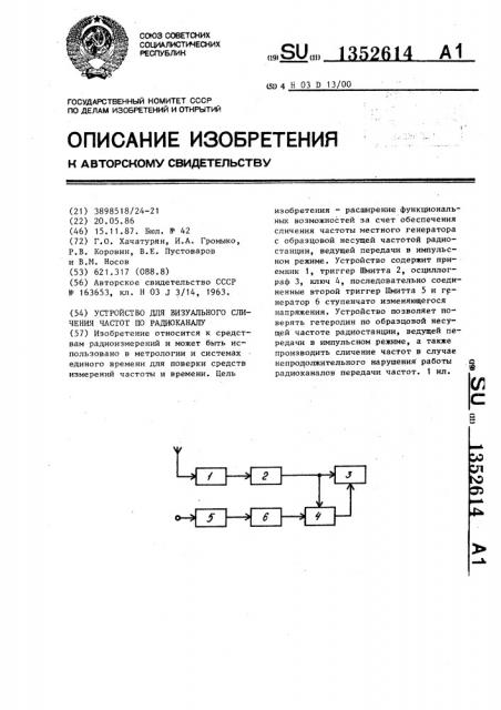 Устройство для визуального сличения частот по радиоканалу (патент 1352614)