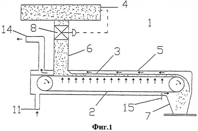 Экстрактор/охладитель сыпучих материалов (патент 2319092)