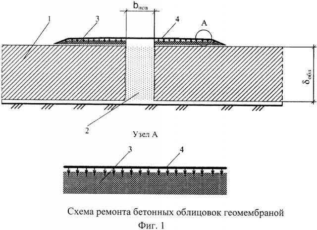 Способ ремонта бетонных облицовок оросительных каналов (патент 2612419)