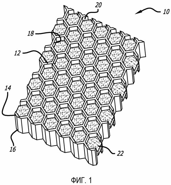 Структура с активными акустическими отверстиями (патент 2632252)