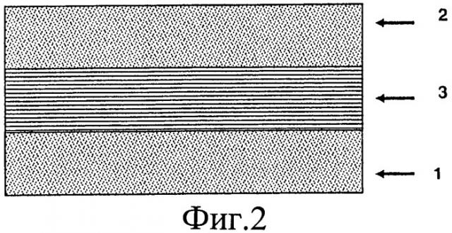 Поддающееся последующему формованию изделие из фанеры и способ его изготовления (патент 2482966)
