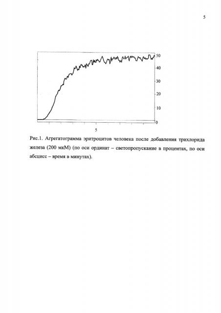 Способ оценки агрегационной способности эритроцитов (патент 2667009)