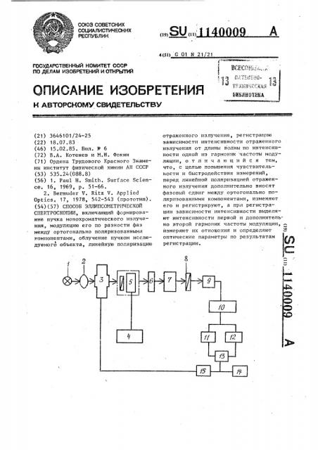 Способ эллипсометрической спектроскопии (патент 1140009)