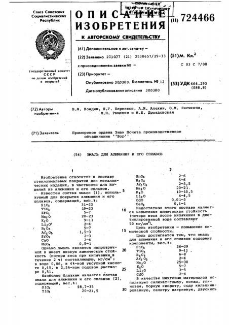 Эмаль для алюминия и его сплавов (патент 724466)