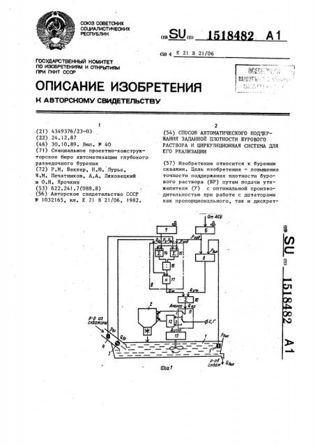 Способ автоматического поддержания заданной плотности бурового раствора и циркуляционная система для его реализации (патент 1518482)