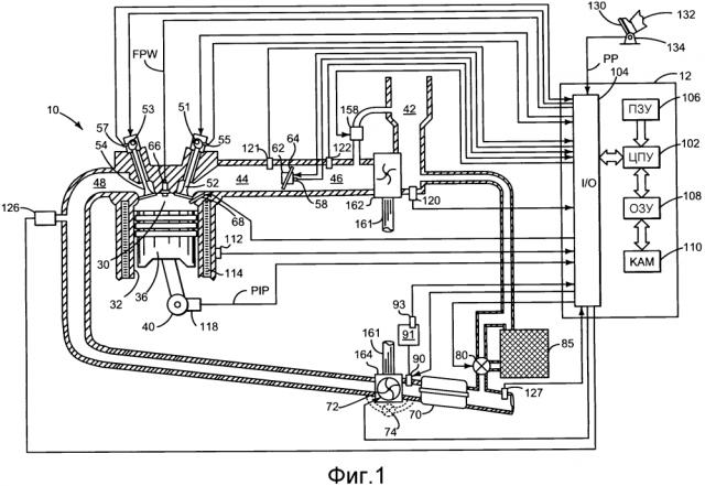Способы работы двигателя (патент 2625605)