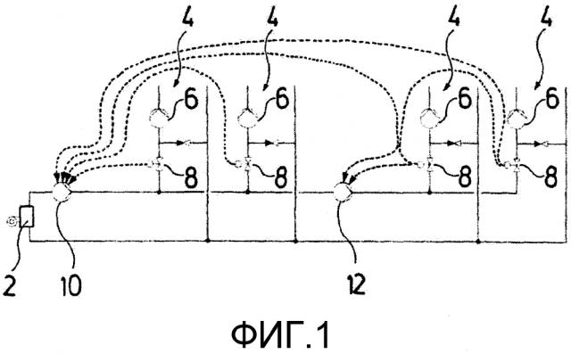 Способ регулирования для насосного агрегата (патент 2613474)