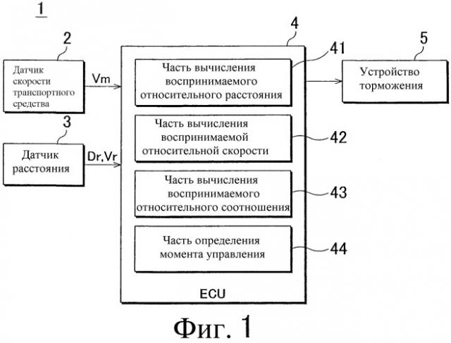 Устройство управления транспортным средством, транспортное средство и способ управления транспортным средством (патент 2484993)