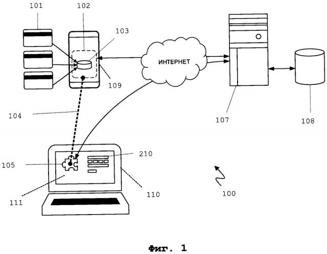 Система, способ и устройство для осуществления онлайн платежей с использованием платежных карт (патент 2630166)