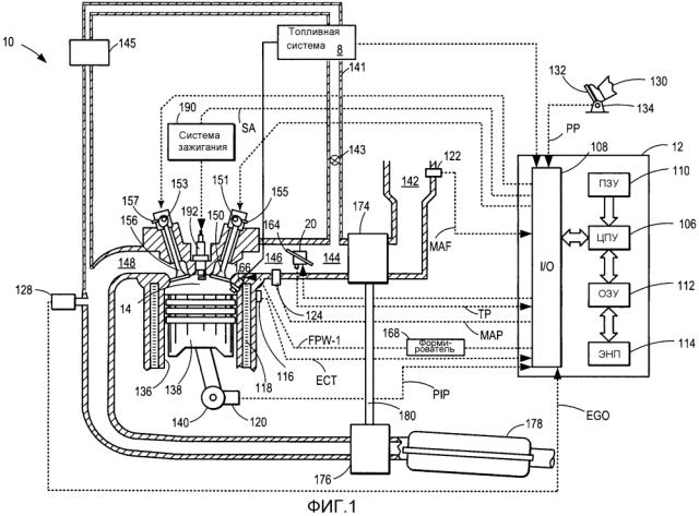 Способ работы двигателя (варианты) и система двигателя (патент 2598118)