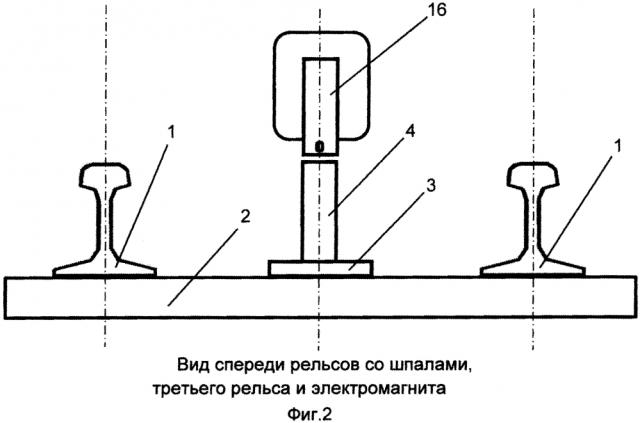 Электромагнитный рельсовый привод с третьим рельсом (патент 2647092)