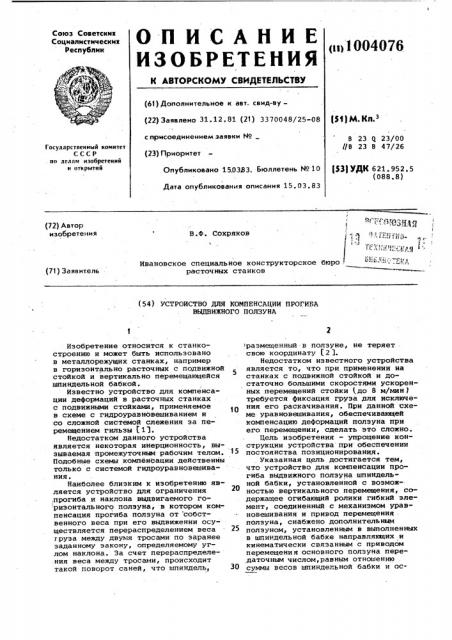 Устройство для компенсации прогиба выдвижного ползуна (патент 1004076)