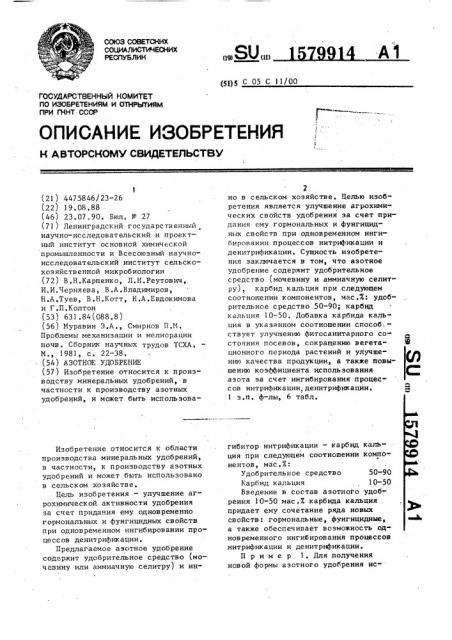 Азотное удобрение (патент 1579914)