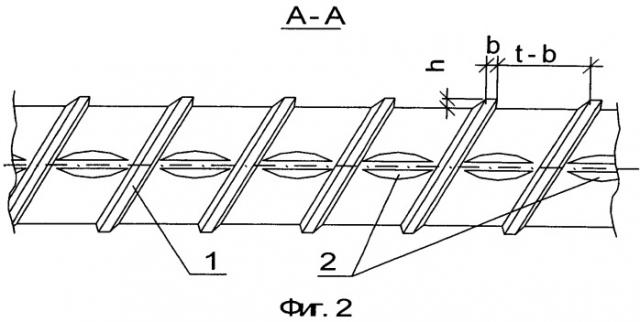 Арматурный стержень периодического профиля (патент 2545235)