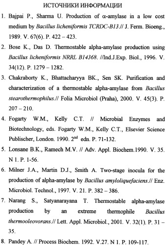 Штамм бактерий bacillus licheniformis вкм в-2396 d - продуцент термостабильной альфа-амилазы (патент 2324734)