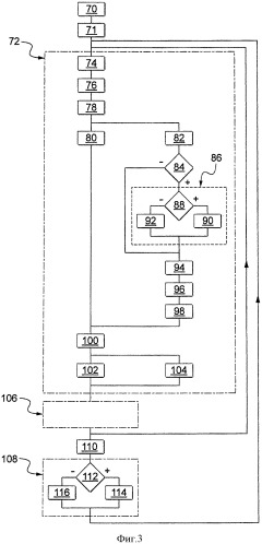 Способ передачи, способ приема и способ идентификации, процессор безопасности и носитель записи данных для этих способов (патент 2542934)
