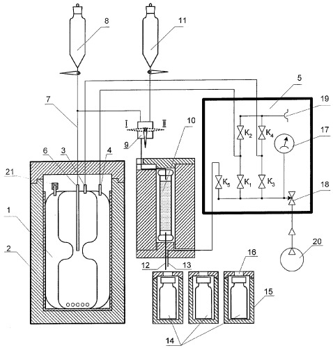 Способ и устройство для получения технеция-99m (патент 2285964)