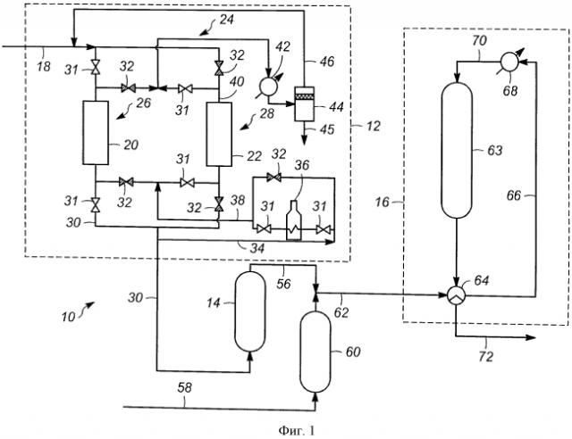Способы и устройство для обработки потока углеводородсодержащего исходного сырья (патент 2569300)