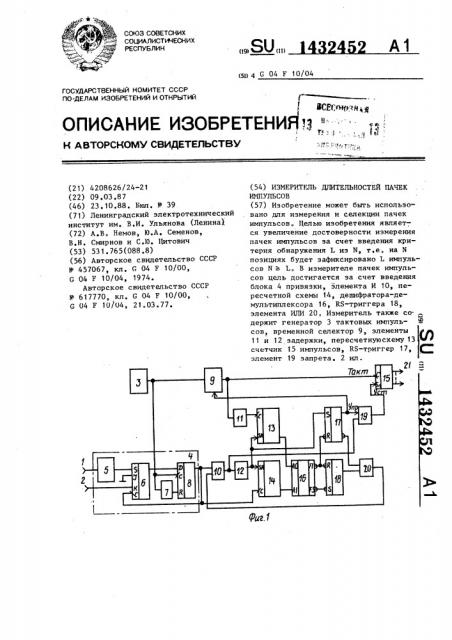 Измеритель длительностей пачек импульсов (патент 1432452)