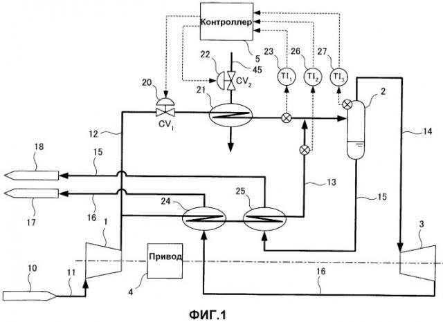 Устройство для обработки газа (патент 2493480)