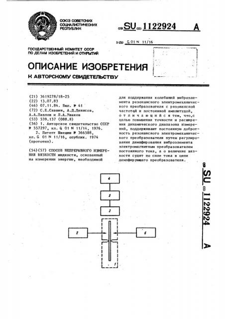 Способ непрерывного измерения вязкости (патент 1122924)